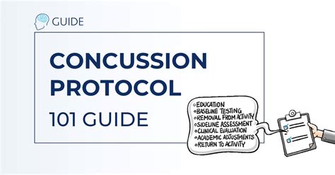 Concussion Protocol 101 Guide Impact Applications Horse Racing