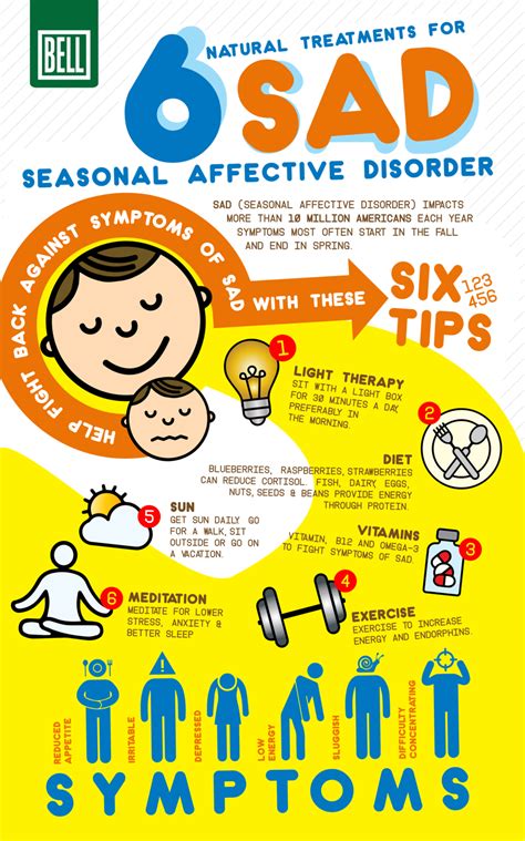 6 Natural Treatments For Seasonal Affective Disorder Infographic Bell Wellness Center