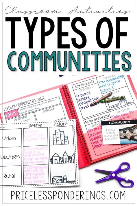 10 Types Of Communities Worksheets Coo Worksheets