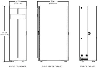 See your server installation instructions for more information. 42 U Server Rack Cabinet Dimensions