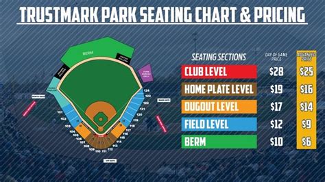 Atlanta Braves Baseball Stadium Seating Chart Seating