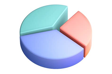 3d Pie Chart On Transparent Background 27735600 Png