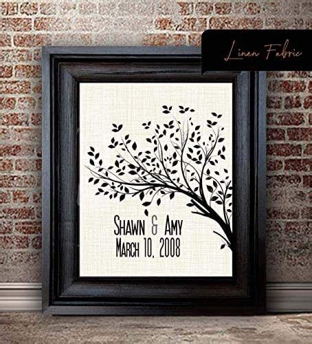 Anniversary gifts by year for wife. Amazon.com: Linen Anniversary Gift for Her | 12 Year ...