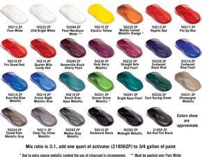 If you are having trouble viewing the colors, please download java here ». Eastwood Auto Finish | Car paint colors, Paint color chart ...
