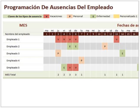 Plantilla Excel Vacaciones Empleados 2022 Plantillasofficenet