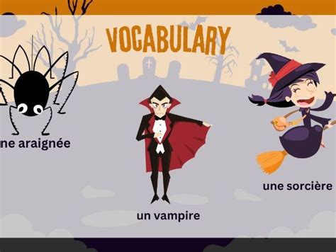 Lhalloween Halloween French Vocab Resource Teaching Resources