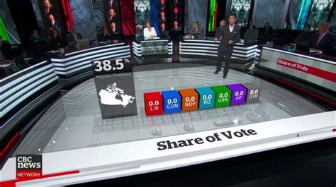 Apg Provides Signage For Cbcs Election Night Broadcast Sign Media Canada