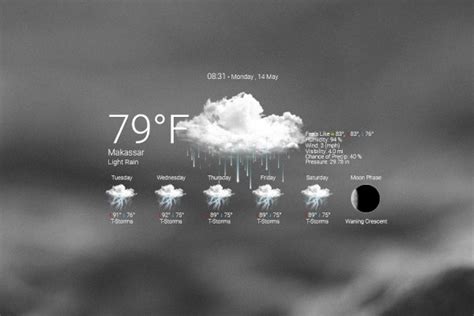 Realistic Weather Forecast 5 Rainmeter Skin