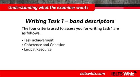 Ielts Task 1 Writing Band Descriptors