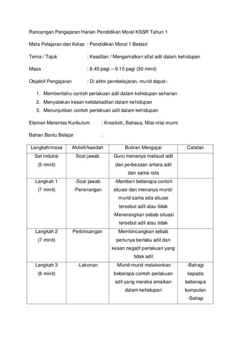 Pentaksiran akhir tahun moral tahun 4. Panduan rancangan pengajaran harian tahun 1 kssr