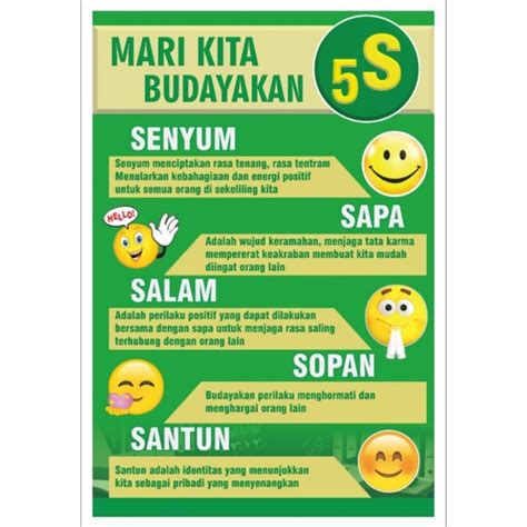 Jual Poster S Poster Senyum Sapa Salam Sopan Santun Shopee Indonesia