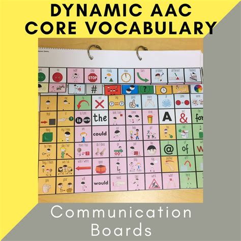 Dynamic Aac Core Vocabulary Communication Boards For Speech Therapy And