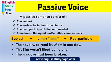 Passive Voice Formula And Example Sentences English Study Page My XXX Hot Girl