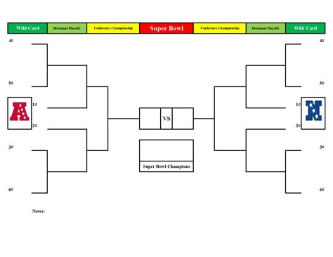 Excel Templates Blank Nfl Playoff Bracket Template