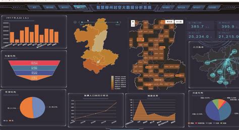 基于gis技术的智慧城市数字底盘（时空大数据平台）bootstrap Gis Csdn博客