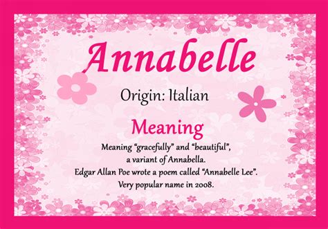 Zoe Personalised Name Meaning Certificate The Card Zoo