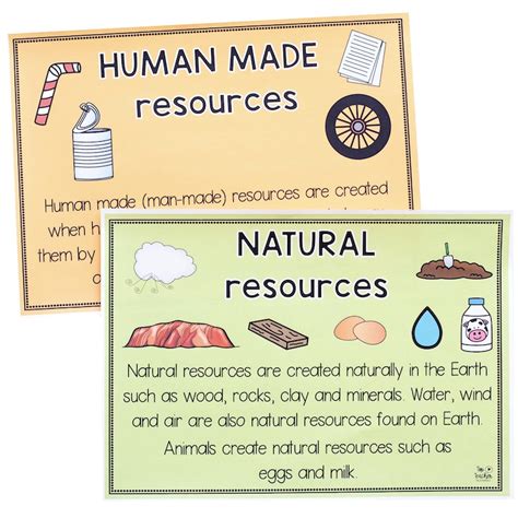 Human Made And Natural Posters Top Teacher