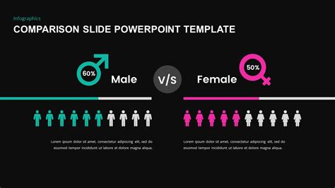 Comparison Slide Powerpoint Template Slidebazaar