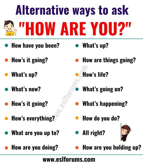 How Are You Different Ways To Ask Respond To How Are You