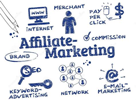 How To Make Money With Affiliate Marketing A 7 Minute Guide