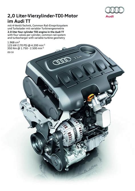 170 Hp Tdi Engine For The Audi Tt Coupe And Roadster Autoevolution