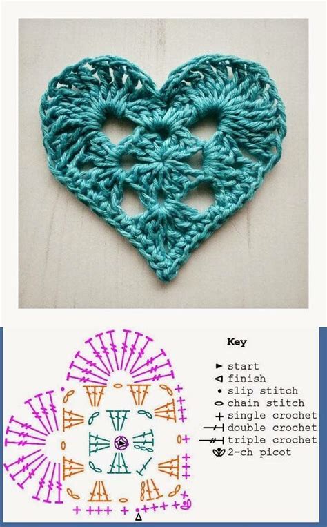Patrón Corazón A Crochet Corações De Crochê Fazer Croche Modelos De