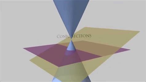 Conic Sections In 3d Youtube