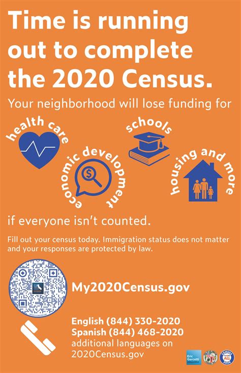 Census 2020 Poster English Unnc