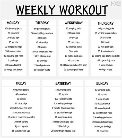 Quality Workout Plans That Are Really Great For Beginners Both Gents And Female To Tone Up