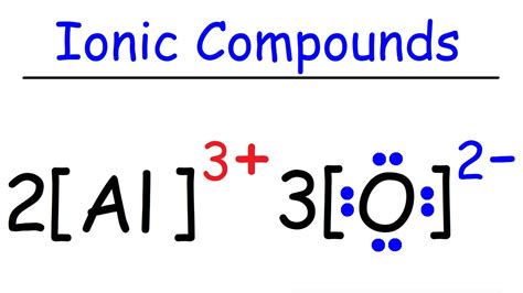 How To Draw The Lewis Structures Of Ionic Compounds YouTube