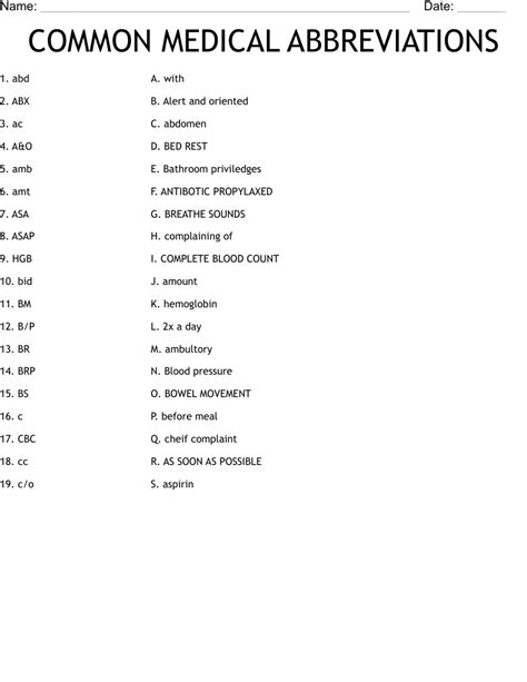 Medical Terminology Abbreviations Worksheet