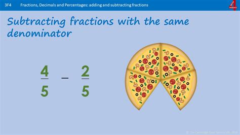 How To Add And Subtract Fractions