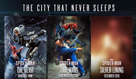 Insomniac Release Spider Man Dlc 2 Trailer Turf Wars