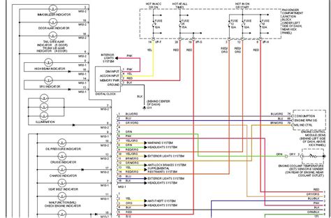 Hyundai 2004 getz stereo wiring.cut off the original stereo wiring harness if you are going to install the stereo yourself without the aid of a harness adaptor for your make of stereo.now here are. 2018 Hyundai Elantra Stereo Wiring Diagram - Wiring Diagram