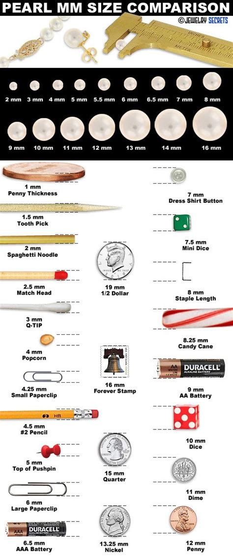 Pearl Mm Size Comparison Chart Jewelry Pear Sizes Sugar