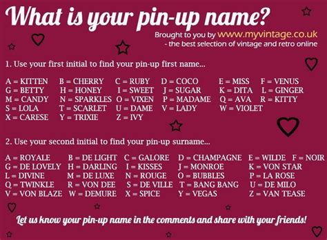 Coconut Shy Events On Twitter What Is Your Pinup Name Mine Is