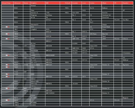 Reload Swiss The Shooting Shed Journal