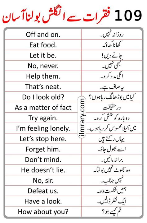Daily Use English Sentences With Urdu Translation English