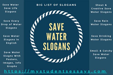 Save Water Slogans Big List Of Slogans Quotes Posters Updated 2021