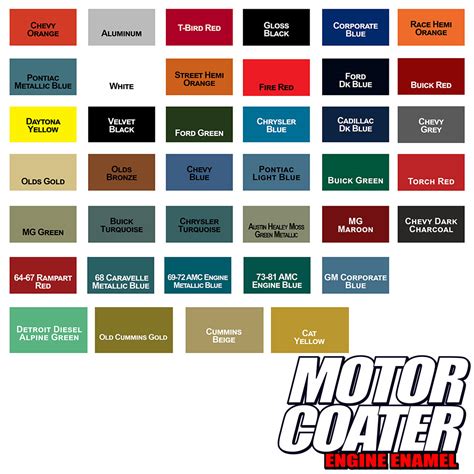 Motor Coater Engine Paint Caliper Paint High Heat Enamel Paint Lupon
