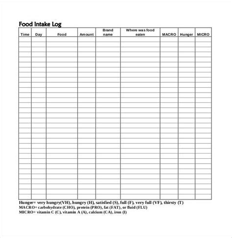 Food Log Templates Free Word Excel Pdf Formats Food Log