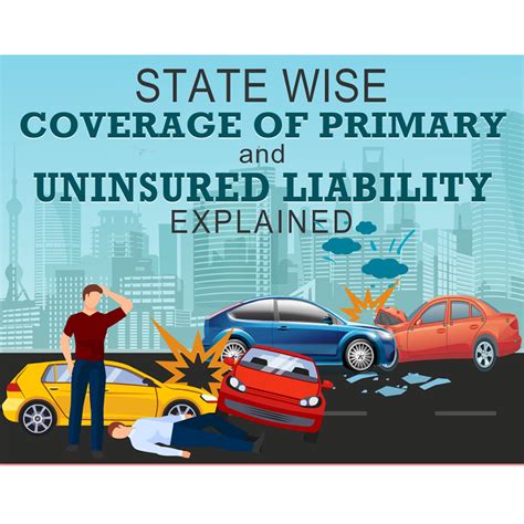 $30,000 for injury/death to more than one person. Auto Insurance State Minimums | CoverHound