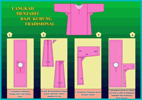 Cara mudah belajar menjahit otodidak untuk kamu yang masih pemula. REKAAN & JAHITAN PAKAIAN