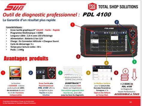 Sun Tablette Diagnostic Pdl 4100 De Snap On Equipment France