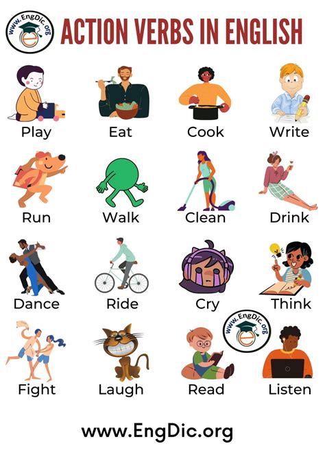 Action Verbs Online Activity For Inicial You Can Do The Exercises Online Or Dow English