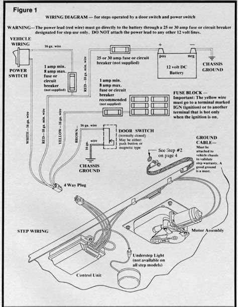 How To Wire A Homeline 70 Amp Load Center Step By Step Diagram Guide