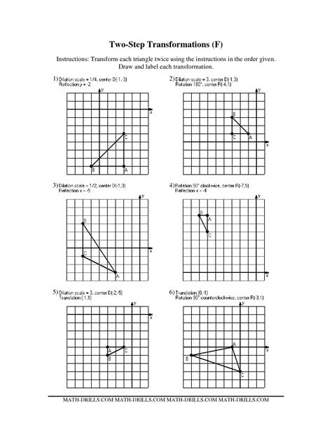 Math Transformations Worksheet