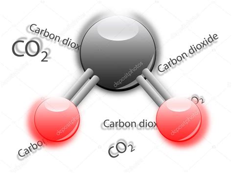 Co2 Carbon Dioxide Molecule — Stock Photo © Aslyva 2461253