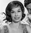 Mary Tyler Moore Dead at Age 80