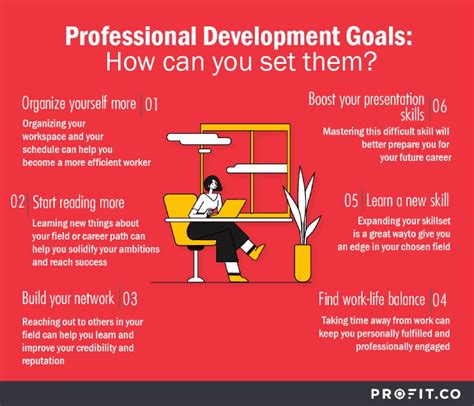 Top Professional Development Goals How To Achieve Them